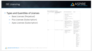 Three types of ISE licenses are Base, Plus, and Apex. The ISE base license is perpetual. The ISE Plus and Apex licenses are subscription-based.