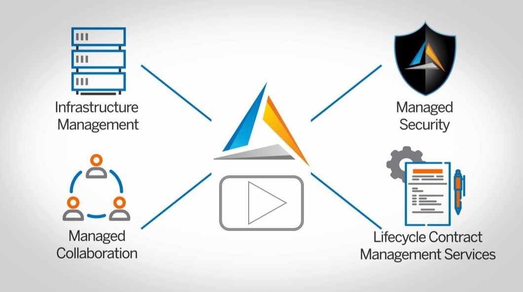 Managed services as an extension of your IT organization - watch our video to learn more. Featured Image
