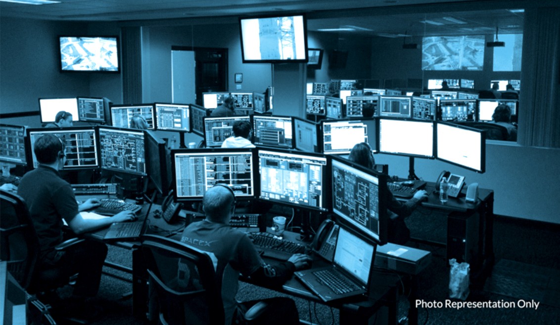 Monitor, detect and mitigate security threats