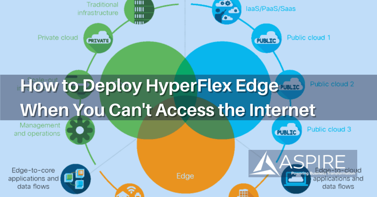 How to Deploy HyperFlex Edge (When You Can’t Access the Internet) Main Image