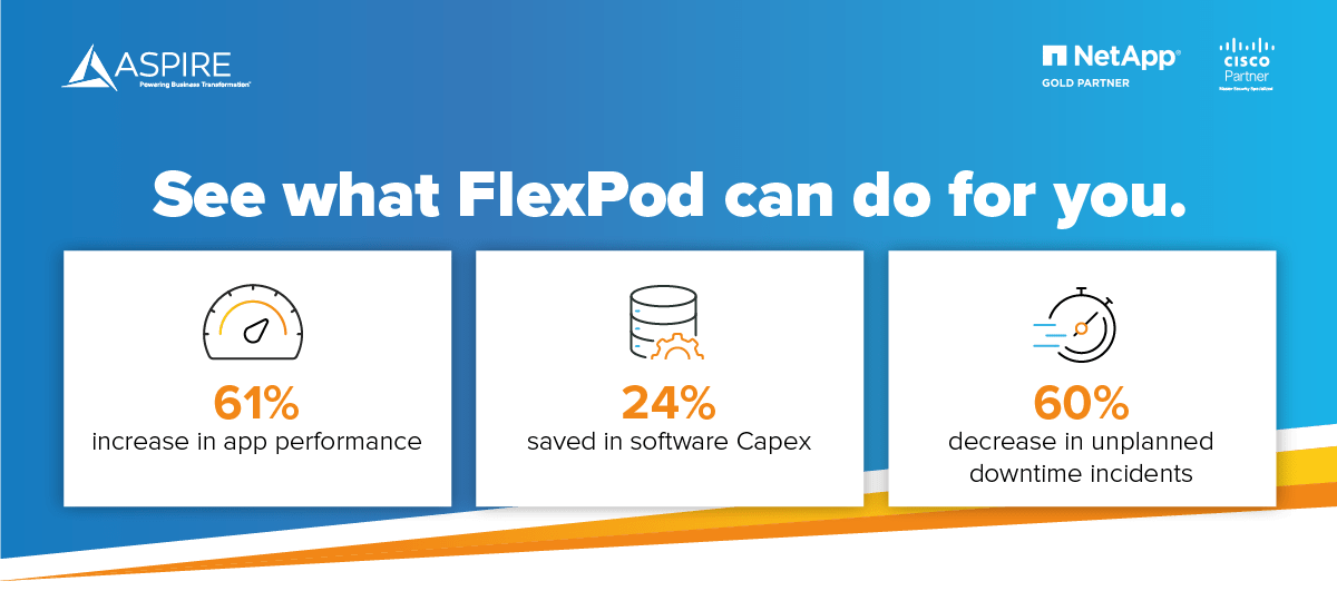 FlexPod: Savings to your bottom line.
