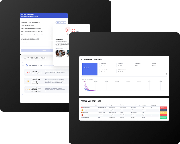 AI-Powered Phishing Simulator 