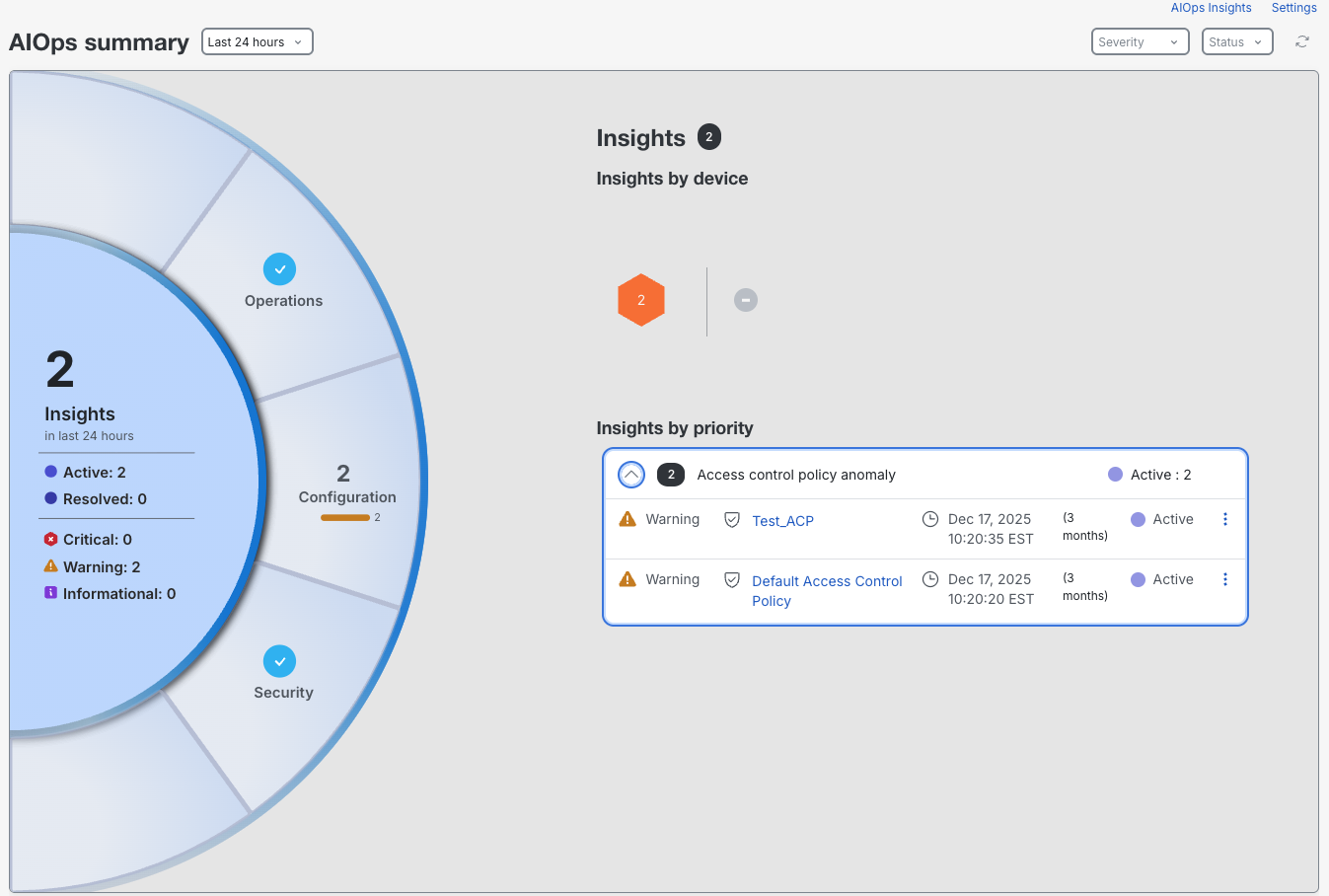 AIOps Insights Summary for Cisco Secure Firewall